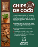 CHIPS DE COCO – Pacote 50 Litros